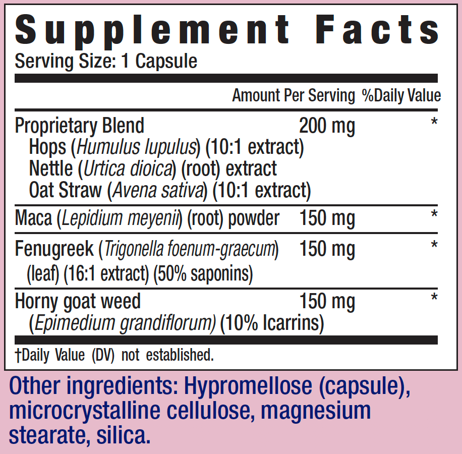 enlarged view of the supplement facts label for HER OWN Desire Supplement Ignite & Excite capsules