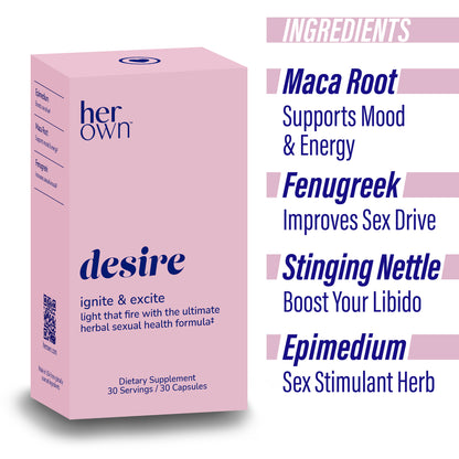 ingredients listed on the side of a box of HER OWN Desire Supplement Ignite & Excite capsules, including maca root, fenugreek, stinging nettle, and epimedium