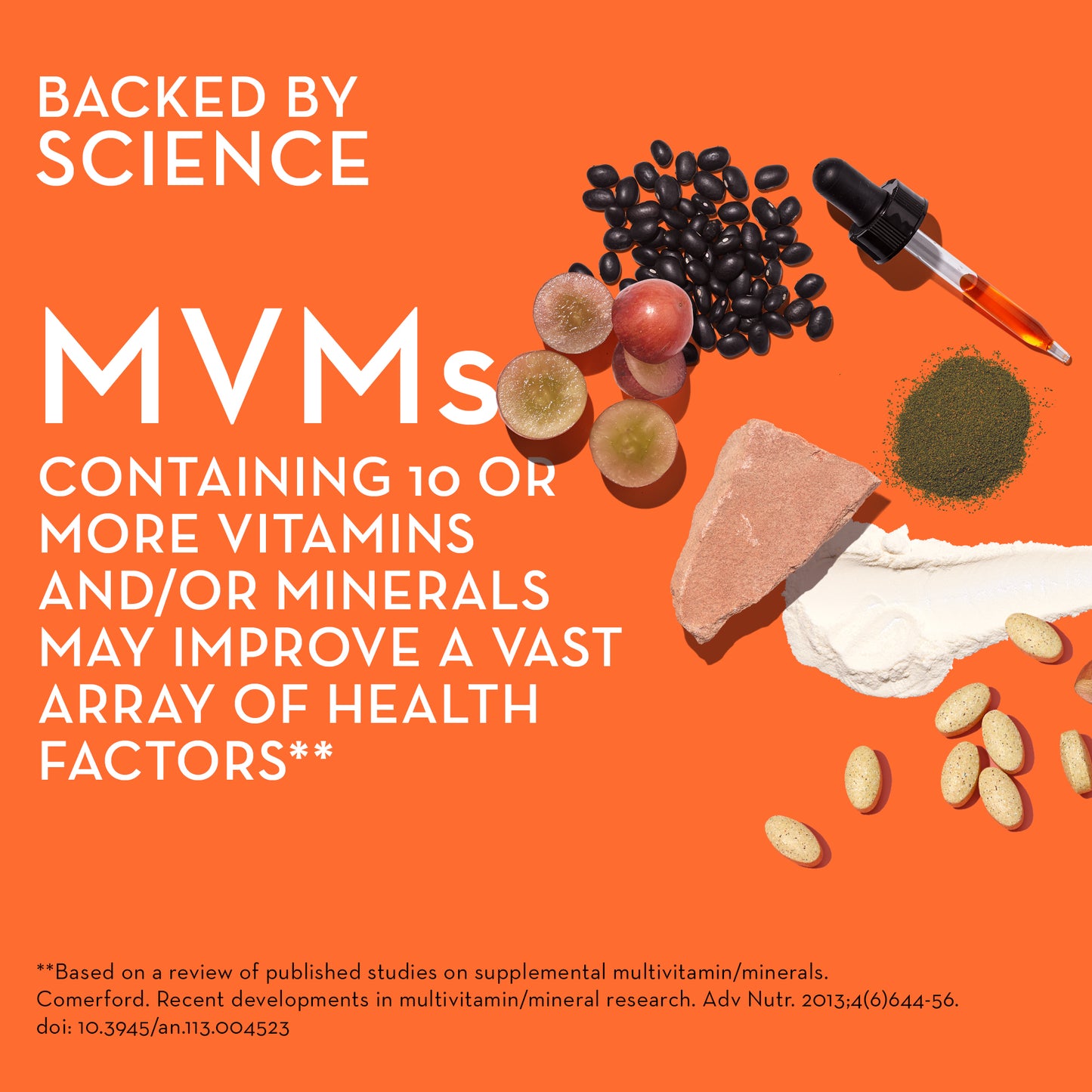 HUM NUTRITION multivitamins and minerals, backed by science