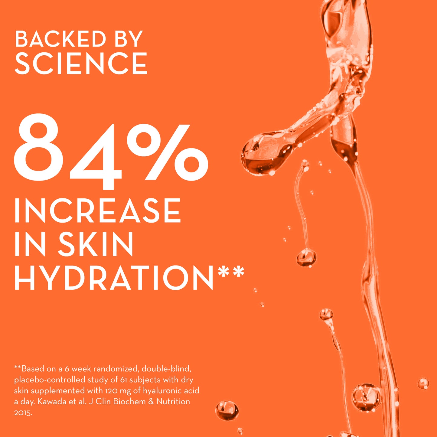 84% increase in skin hydration based on a placebo-controlled study with HUM NUTRITION Hyaluronic Glow gummies, backed by science